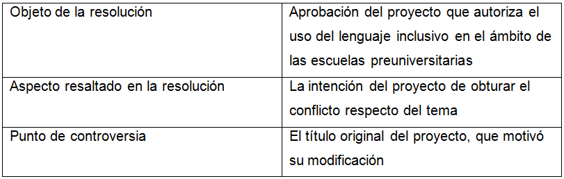 Resolución del CEMS (2019)